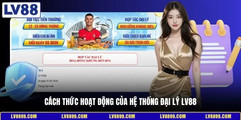 Cách thức hoạt động của hệ thống đại lý LV88